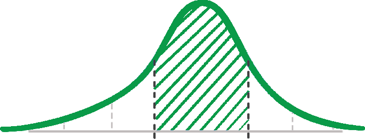 Prix de l'élagage des arbres en 2024 